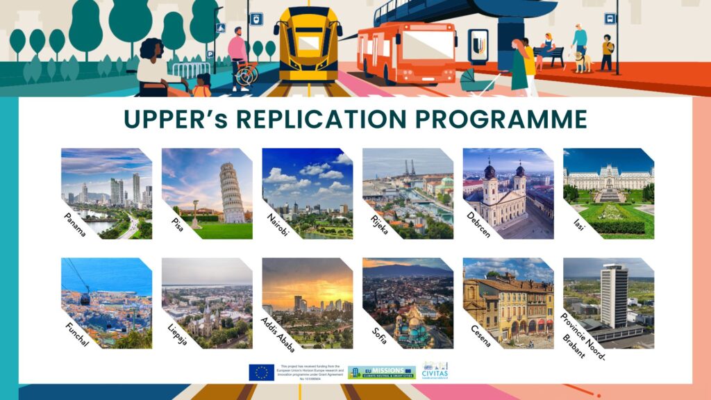 UPPER Replication Programme, from living labs to global streets.